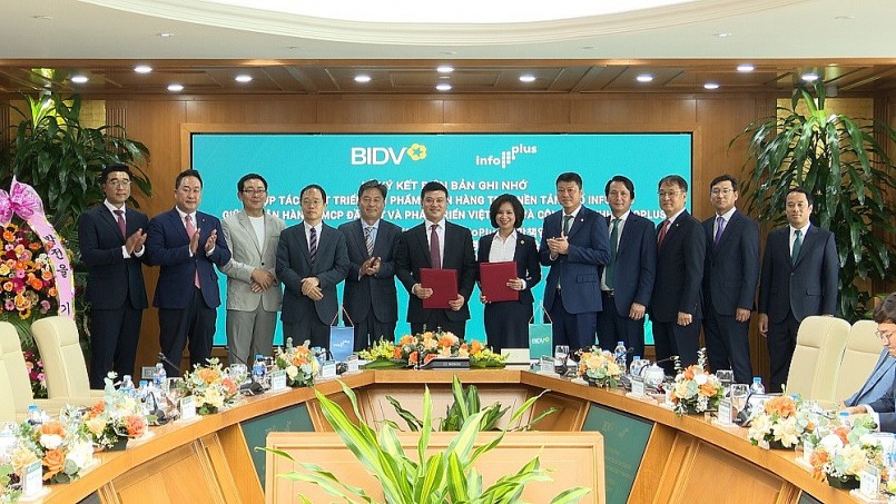 Bà Đỗ Thị Thanh Huyền – Giám đốc Ban Chính sách sản phẩm bán buôn – Đại diện BIDV và ông Kim Min Ho  –  Tổng Giám Đốc InfoPlus ký kết Biên bản ghi nhớ,