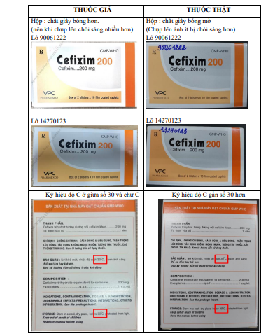 Truy tìm và ngăn chặn việc sản xuất, buôn bán và sử dụng thuốc Cefixim 200 giả