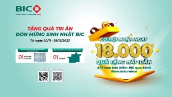 BIC dành 18.000 quà tặng khách hàng mua bảo hiểm qua kênh Bancassurance