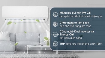 Top 5 điều hòa giá rẻ mà tiết kiệm điện