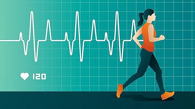 Dấu hiệu cảnh báo nguy cơ tim mạch khi tập thể dục