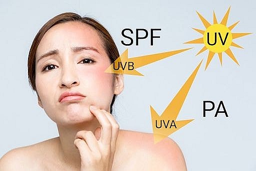 Tác hại tiềm ẩn của tia UV từ ánh nắng mặt trời đối với làn da