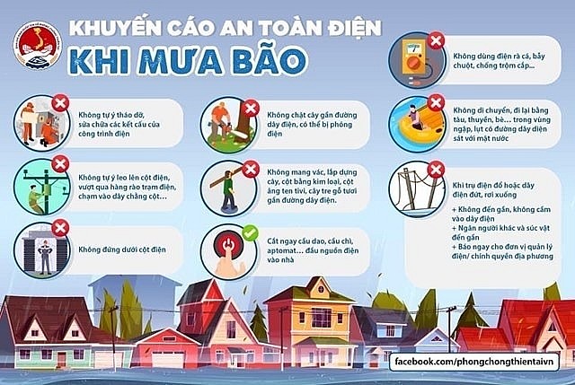 Khuyến cáo những việc cần làm trước, trong và sau bão