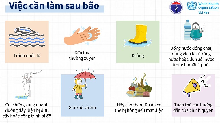 Hướng dẫn phòng chống dịch bệnh sau bão, lũ