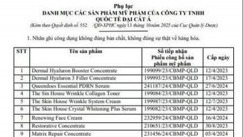 Điểm tên loạt mỹ phẩm sai phạm của Quốc tế Đại Cát Á