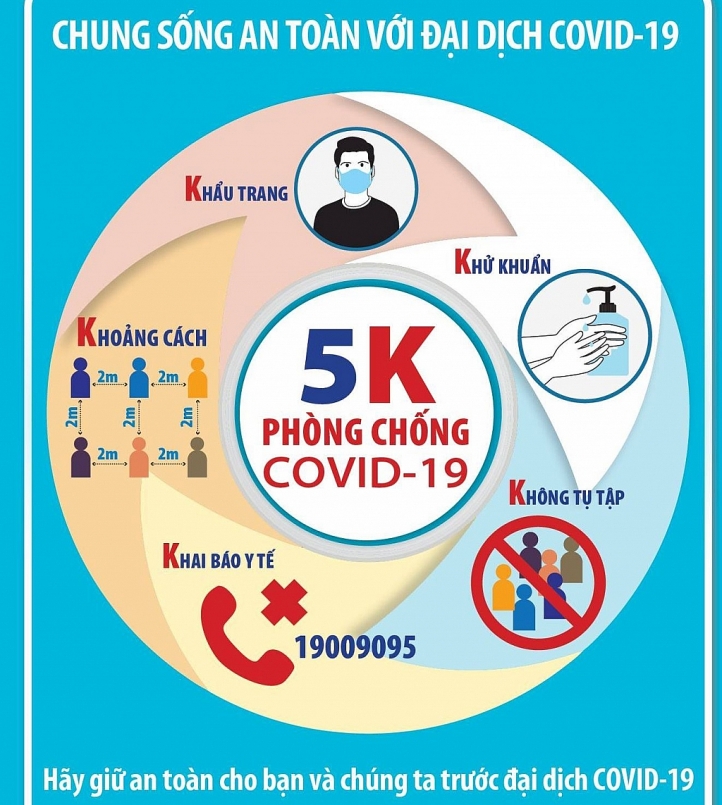 Phong tỏa toàn bộ quận Gò Vấp, giãn cách toàn xã hội TP.HCM từ 0 giờ ngày 31/5