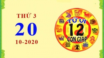 Tử vi Phương Đông 12 con giáp Thứ 3 ngày 20/10/2020