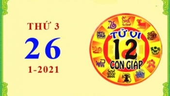 Tử vi Phương Đông 12 con giáp Thứ Ba ngày 26/1/2021