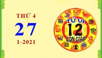 Tử vi Phương Đông 12 con giáp Thứ Tư ngày 27/1/2021
