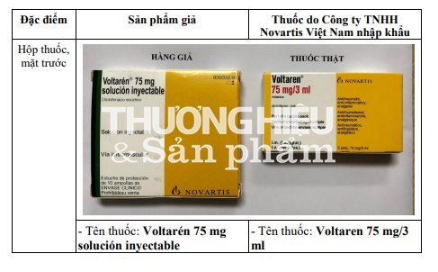 Bộ Y tế thông báo về sản phẩm thuốc nghi ngờ giả nhãn hiệu