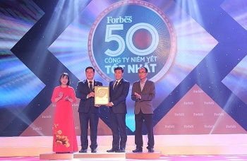 HDBank vào Danh sách 50 Công ty niêm yết tốt nhất năm 2020